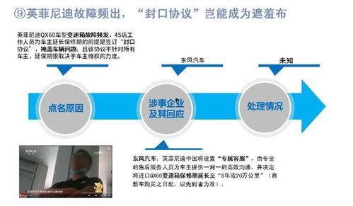 行业黑幕爆料视频 第3张 行业黑幕爆料视频 第3张